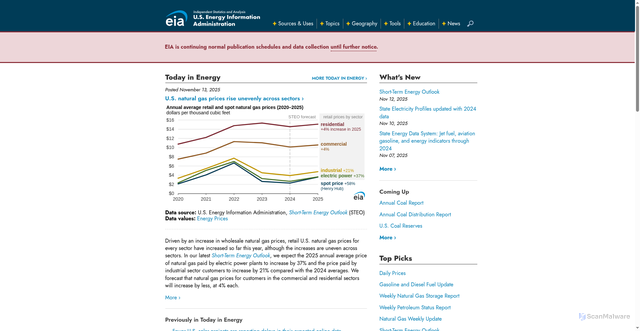 Security scan screenshot of https://www.eia.gov/