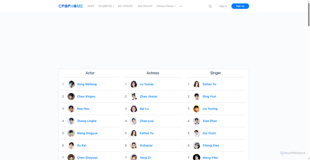 Security scan screenshot of https://cpophome.com