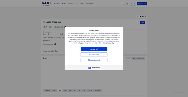 Security scan screenshot of https://www.home.saxo/markets/stocks/lcid-xnas