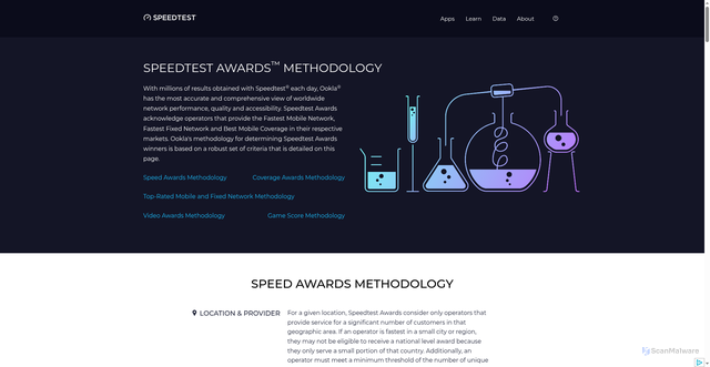 Security scan screenshot of https://qian4.pages.dev/awards/methodology