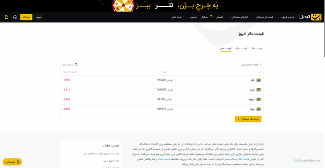 Security scan screenshot of https://tabdeal.org/live/currency