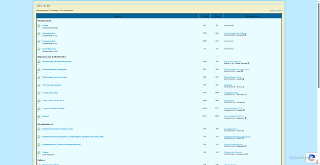 Security scan screenshot of https://kuban.forum24.ru