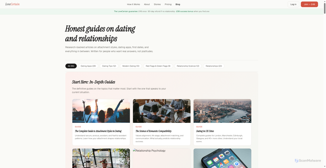 Security scan screenshot of https://lovecertain.com/blog/