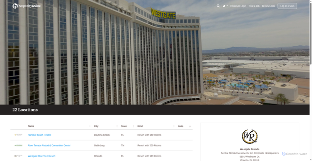 Security scan screenshot of https://www.hospitalityonline.com/westgate-resorts/locations