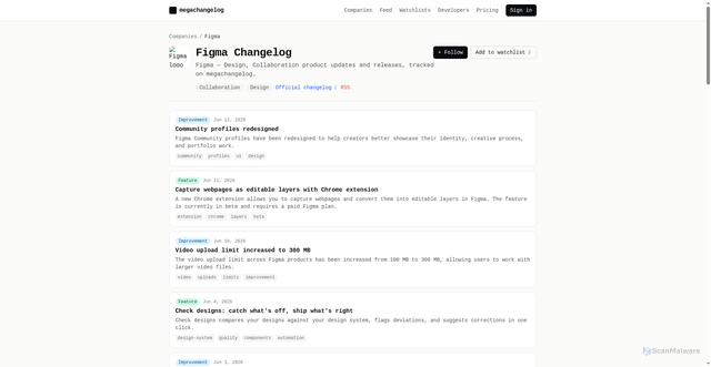Security scan screenshot of https://megachangelog.com/companies/figma
