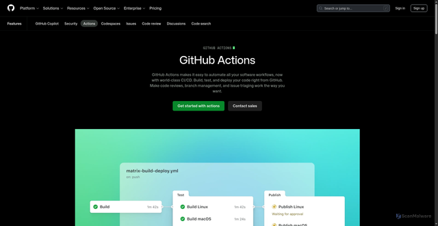 Security scan screenshot of https://maven.pkg.github.com
