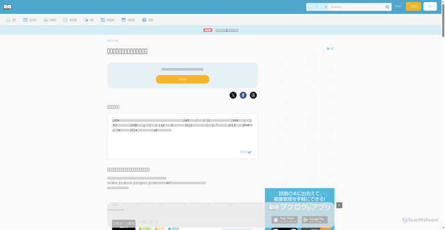 Security scan screenshot of https://booklog.jp/author/%E6%9D%B1%E9%87%8E%E5%9C%AD%E5%90%BE