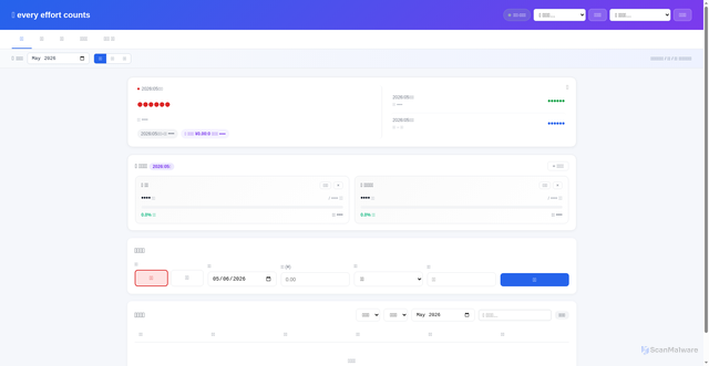 Security scan screenshot of http://zhuzhu-ledger.pages.dev/