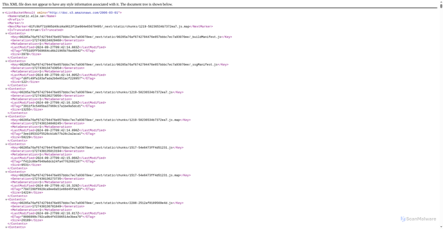Security scan screenshot of https://static.elle.se/