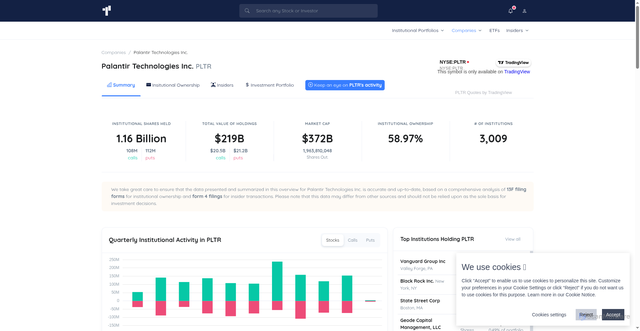 Security scan screenshot of https://tickertracker.io/stocks/pltr