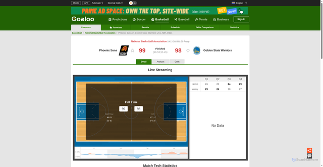 Security scan screenshot of https://www.goaloo.com/basketball/national-basketball-association-phoenix-suns-vs-golden-state-warriors/statistics-663858