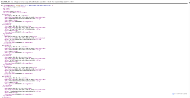 Security scan screenshot of https://d16w83149ahatb.6cloud.fr