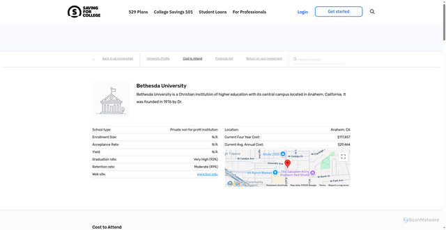 Security scan screenshot of https://www.savingforcollege.com/college/california/bethesda-university