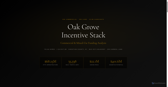 Security scan screenshot of https://oakgroveincentives-5dagww2t2z.edgeone.app/