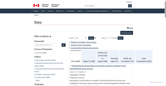 Security scan screenshot of https://www150.statcan.gc.ca/n1/en/type/data