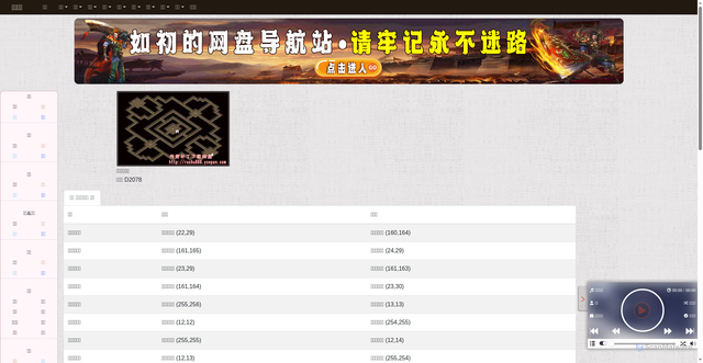 Security scan screenshot of https://baike-xje7mygxex.edgeone.app/Map_122.html