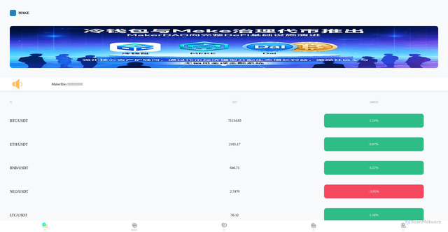Security scan screenshot of http://mmdao.one/