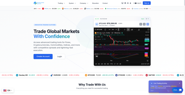 Security scan screenshot of http://venturescapinst.live/