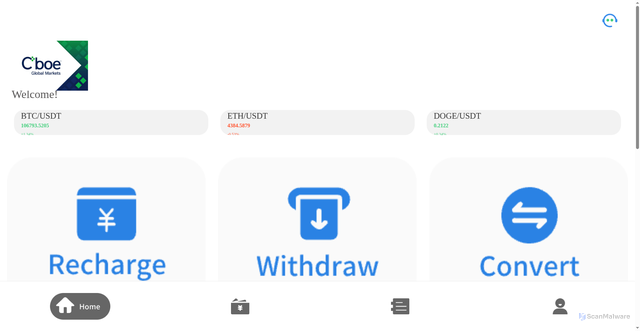 Security scan screenshot of http://cboeindia.com/