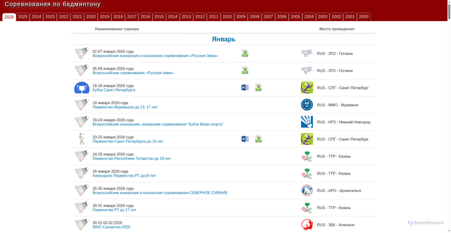 Security scan screenshot of https://www.info.badm.spb.ru