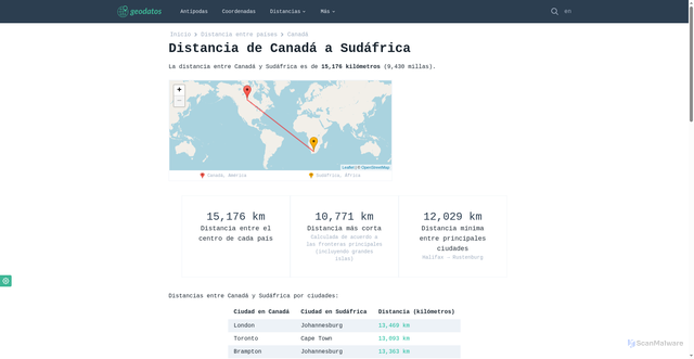 Security scan screenshot of https://www.geodatos.net/distancias/paises/de-canada-a-sudafrica