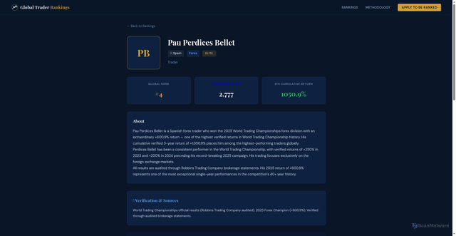 Security scan screenshot of https://global-trader-rankings.pages.dev/traders/pau-perdices-bellet