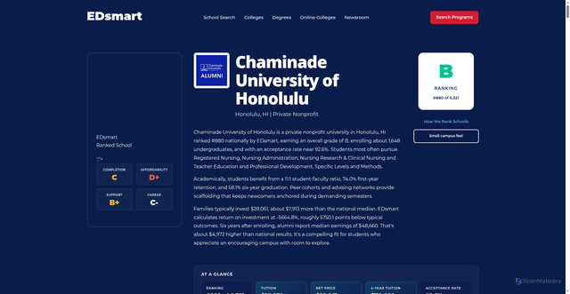 Security scan screenshot of https://www.edsmart.org/schools/chaminade-university-of-honolulu/