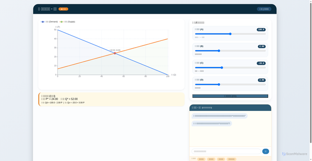 Security scan screenshot of https://zdx037-jjmx-33lczie516.zh-cn.edgeone.cool/supply_demand.html