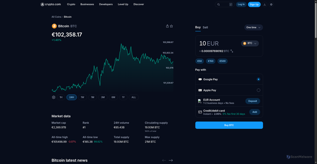 Security scan screenshot of https://crypto.com/en/price/bitcoin