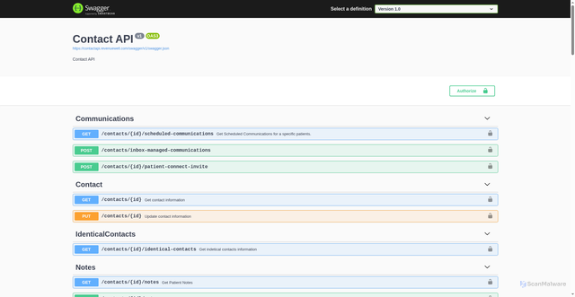 Security scan screenshot of https://contactapi.revenuewell.com