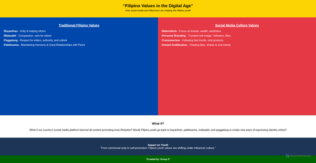 Security scan screenshot of https://fatal-tan-c5yp6v5tnl-47659ueggn.edgeone.app/