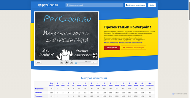 Security scan screenshot of https://pptcloud.ru