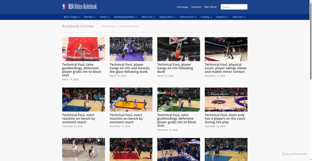 Security scan screenshot of https://videorulebook.nba.com/rule/other-technical-fouls/