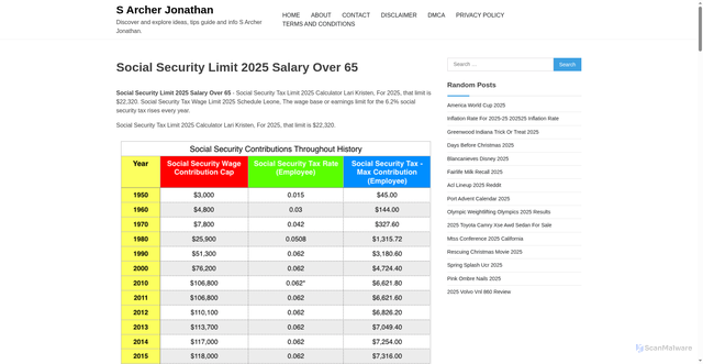 Security scan screenshot of https://sarcherjonathan.pages.dev/omavf-social-security-limit-2025-salary-over-65-nhlus/