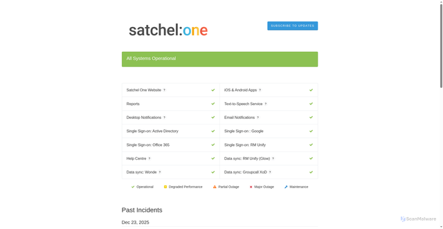 Security scan screenshot of https://jtjy30rkf1j0.statuspage.io