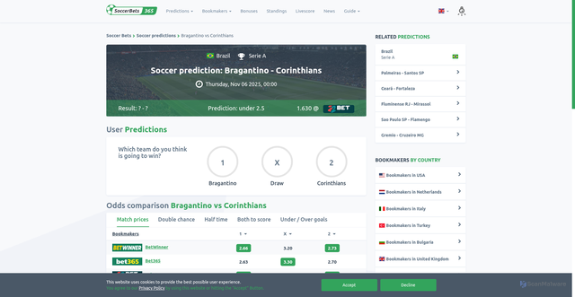 Security scan screenshot of https://www.soccerbets365.com/predictions/1289205/bragantino-vs-corinthians