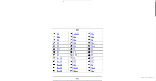 Security scan screenshot of https://tw-taichung-dufkhrnuky.edgeone.app/