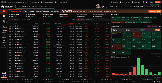Security scan screenshot of https://sosovalue.com