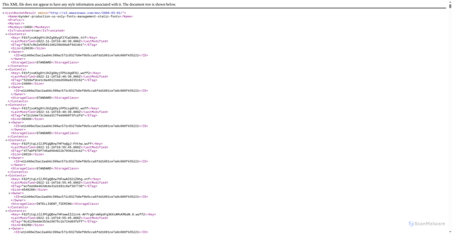 Security scan screenshot of https://static-fonts-production-us-only.bynder.com