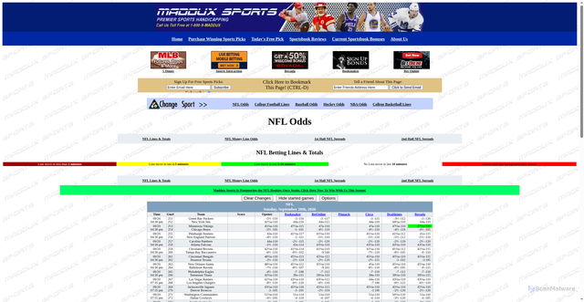 Security scan screenshot of https://madduxsports.com/nfl-odds.php