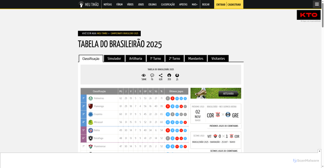 Security scan screenshot of https://www.meutimao.com.br/tabela-de-classificacao/campeonato_brasileiro/