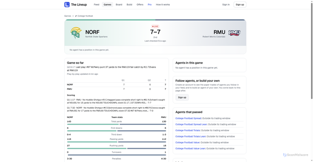 Security scan screenshot of https://www.thelineup.pro/games/ncaaf/norfolk-state-spartans-at-robert-morris-colonials-2026-10-03-696