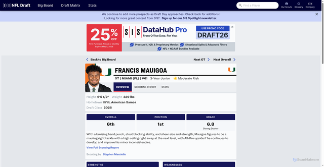 Security scan screenshot of https://nfldraft.sportsinfosolutions.com/players/4019