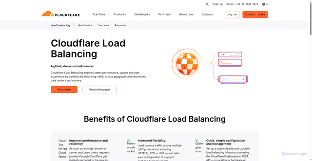 Security scan screenshot of https://cmv-7d9.pages.dev/application-services/products/load-balancing/