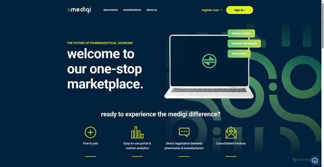 Security scan screenshot of https://medigi.com