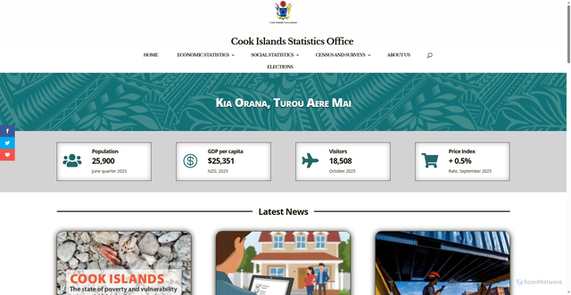 Security scan screenshot of https://stats.gov.ck/