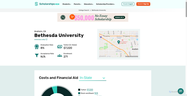 Security scan screenshot of https://www.scholarships.com/colleges/bethesda-university