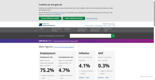 Security scan screenshot of https://www.ons.gov.uk/