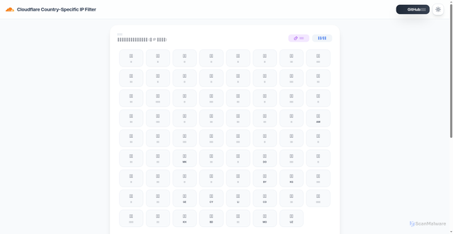 Security scan screenshot of http://2-8hb.pages.dev/