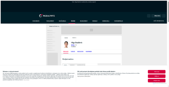 Security scan screenshot of https://www.rezultati.com/igrac/danilovic-olga/ID57P88P/